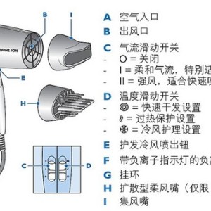 其它化学矿与挂壁吹风机用法图解