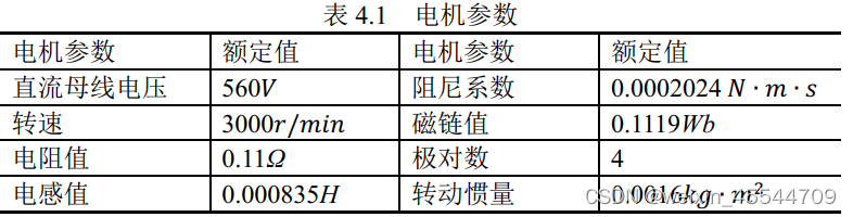 电池片与数控机床和普通机床电机数量