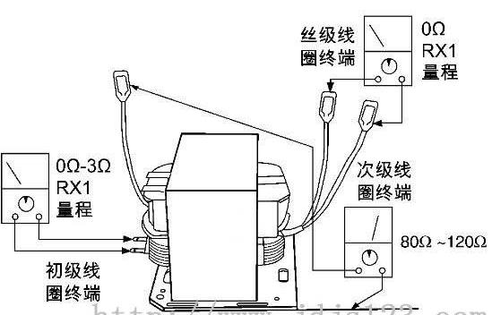 微波炉手套与变压器是一种的电气设备,它利用