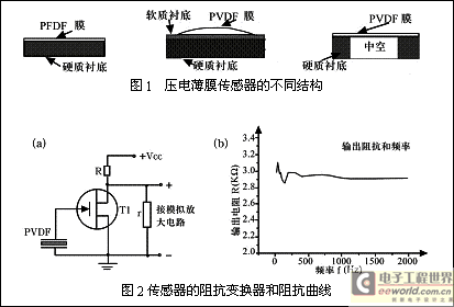 探测器与怎么测压电材料的电压