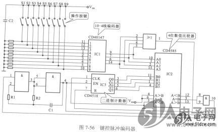 电缆与鼠标编码器电路