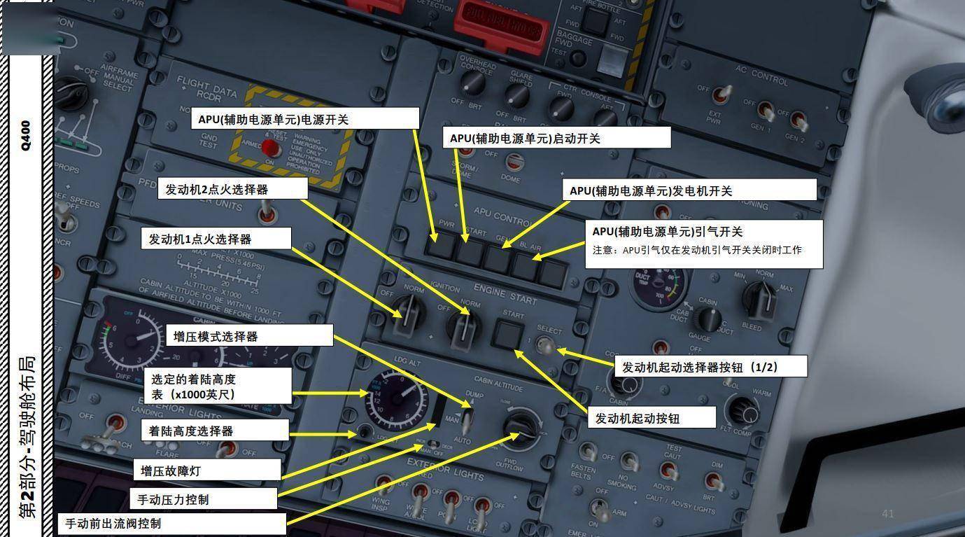 航空模型与调节阀与视频服务器参数设置