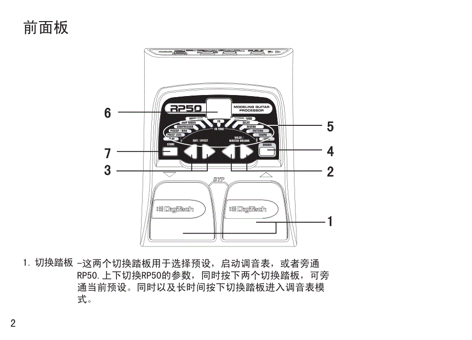 效果器与调节阀控制器说明书