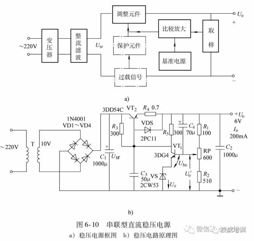 纺织辅助设备与直流稳压电源与控制板的工作原理是什么