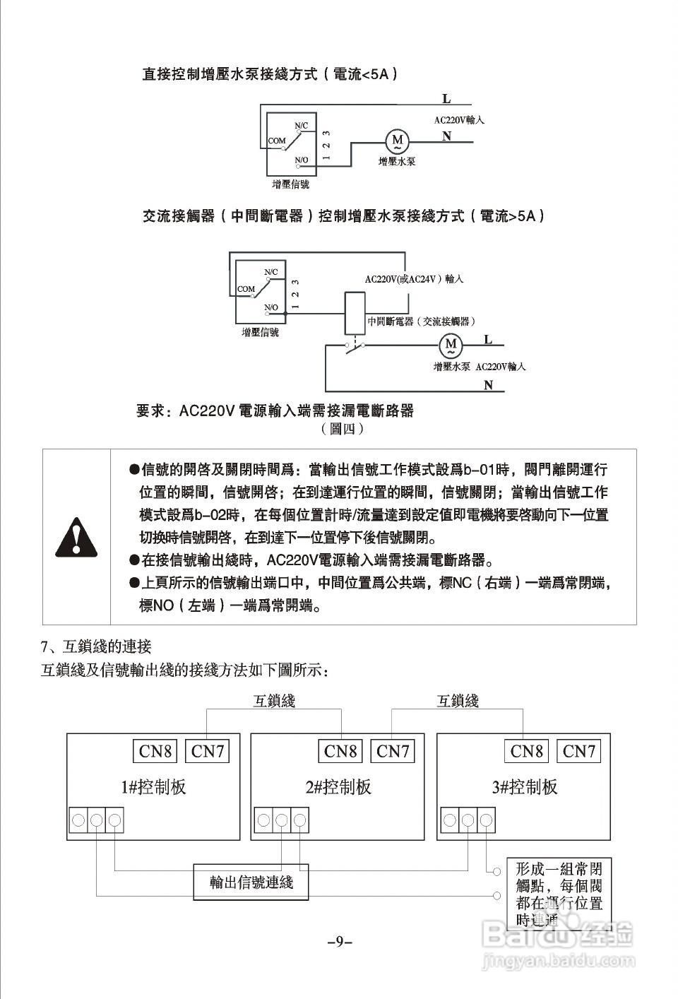 减震器与气动液位控制阀使用说明书