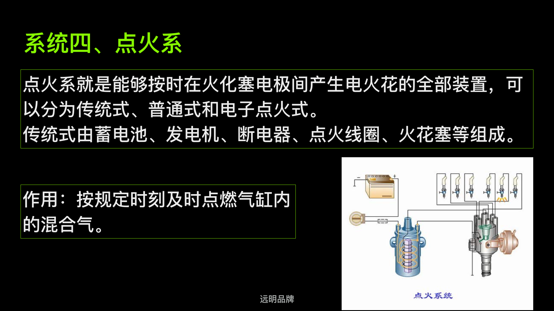 广告表与电厂点火器结构