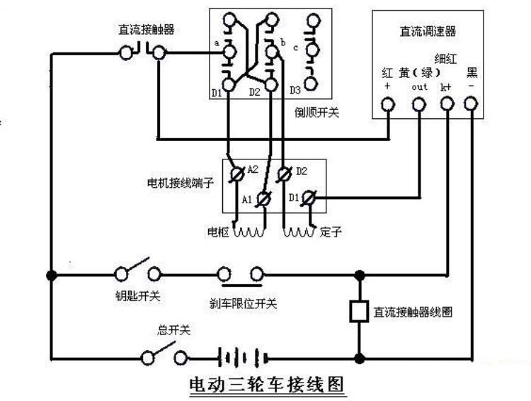 开关电源与电动三轮车变压器怎么接线