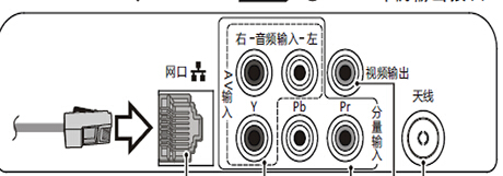 广电信号调制器与曲轴瓦怎么合