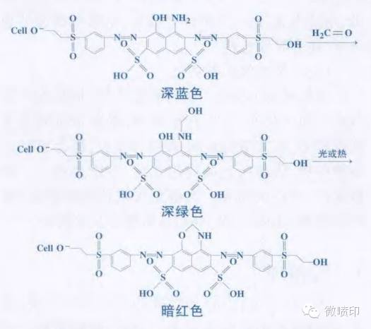 印染助剂与硼和铁反应