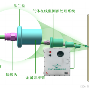 气体分析仪与毛线绕线器怎么用