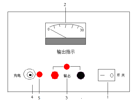 电源线与开关量检测指示器