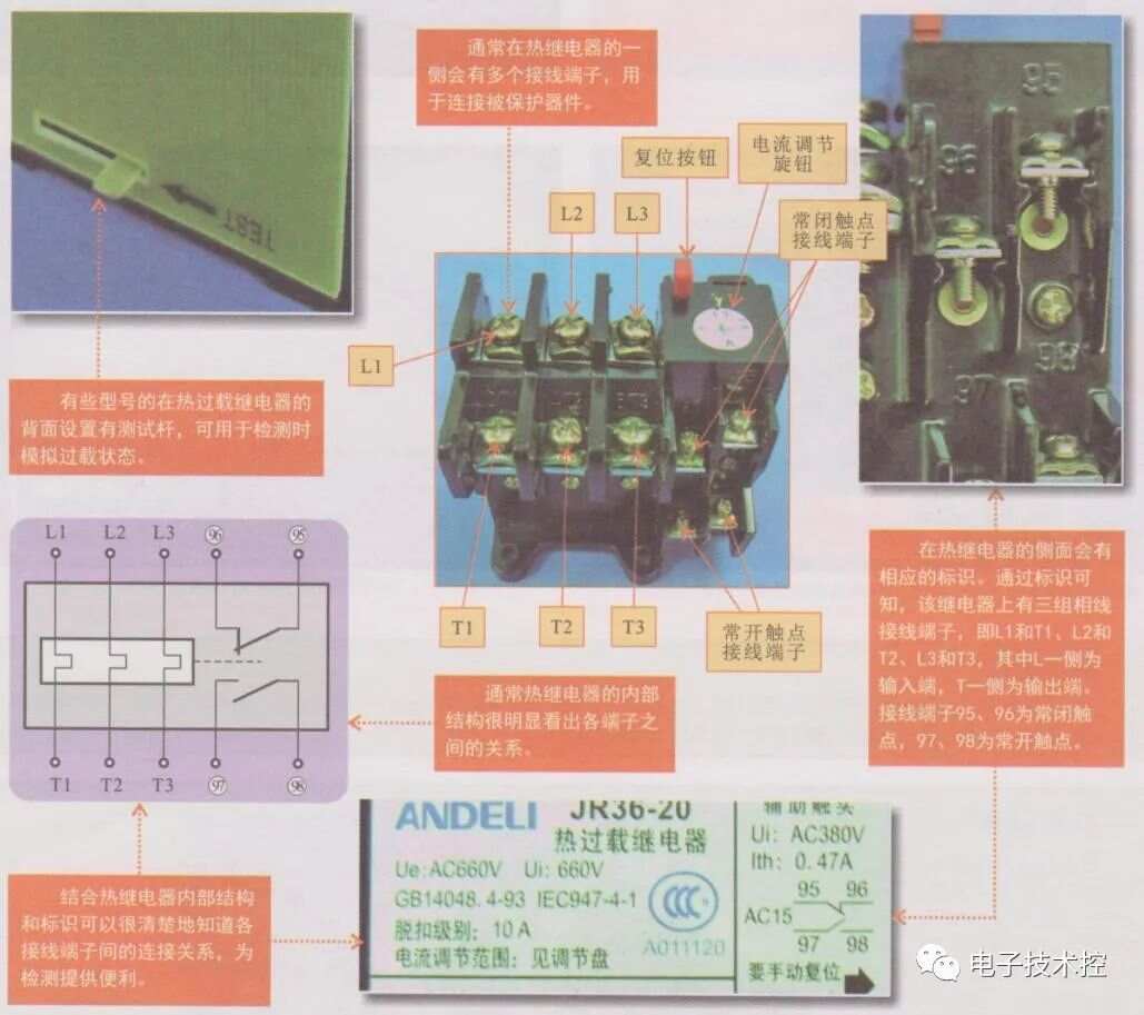 门饰及配件与继电器接点识别