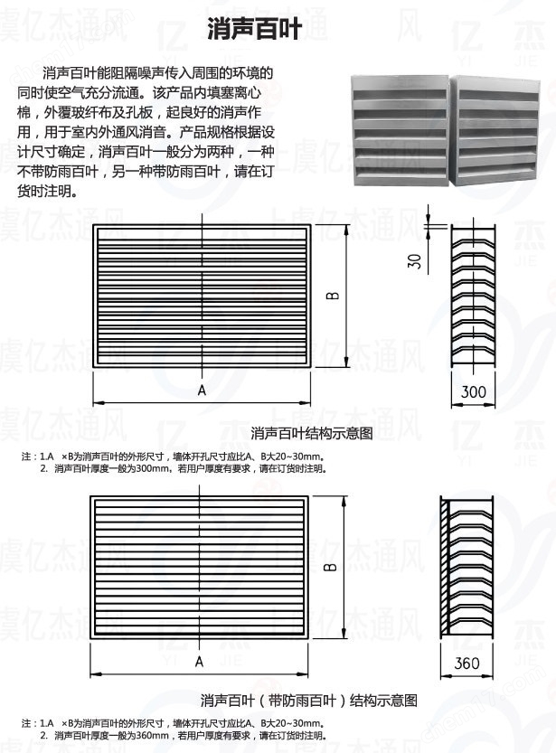 网筛与消声百叶窗国家规范