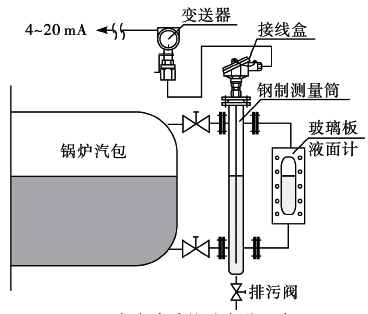 锅炉配附件与液位显示仪怎么安装