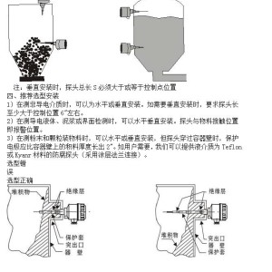 钻头与液位显示装置型号