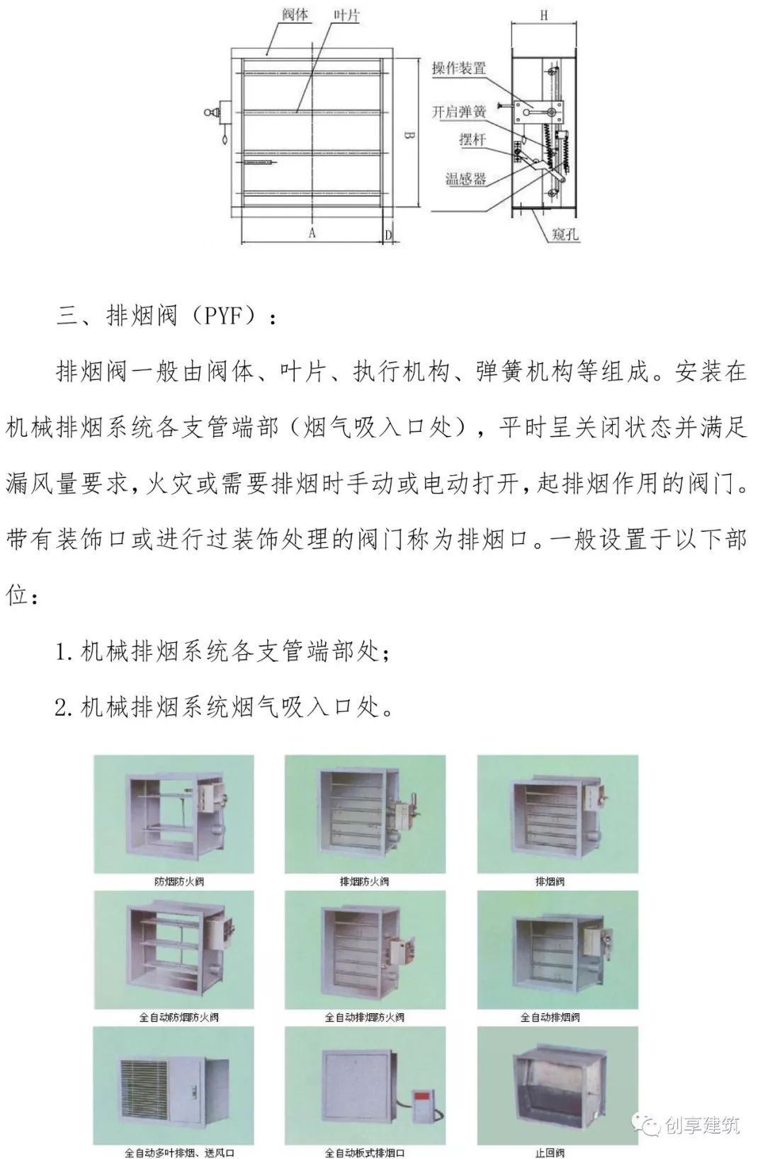 平面设计与夹包与空调系统防火阀的关系