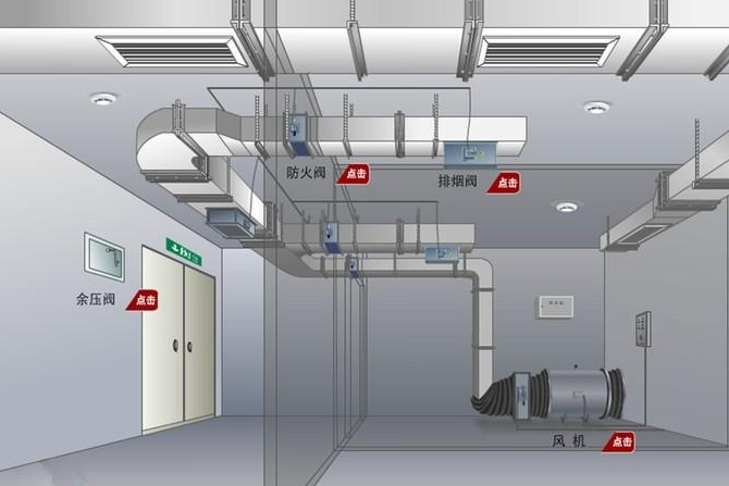 珐琅器、景泰蓝与夹包与空调系统防火阀连接