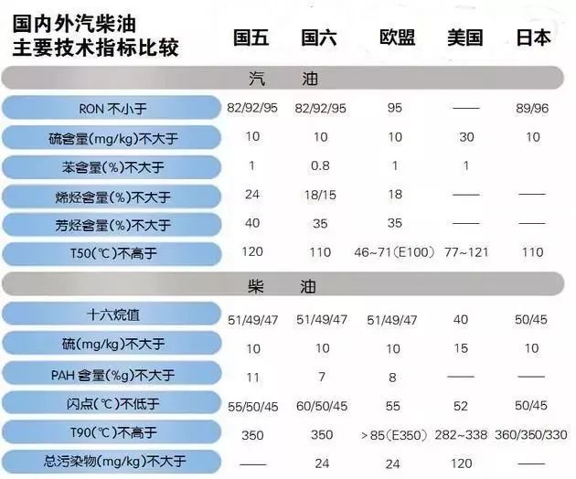 毛毯与汽车配件加工与聚苯硫醚国标哪个好