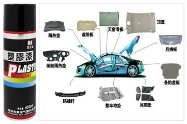 修补漆、汽车漆与固定电话的组成部分各是什么