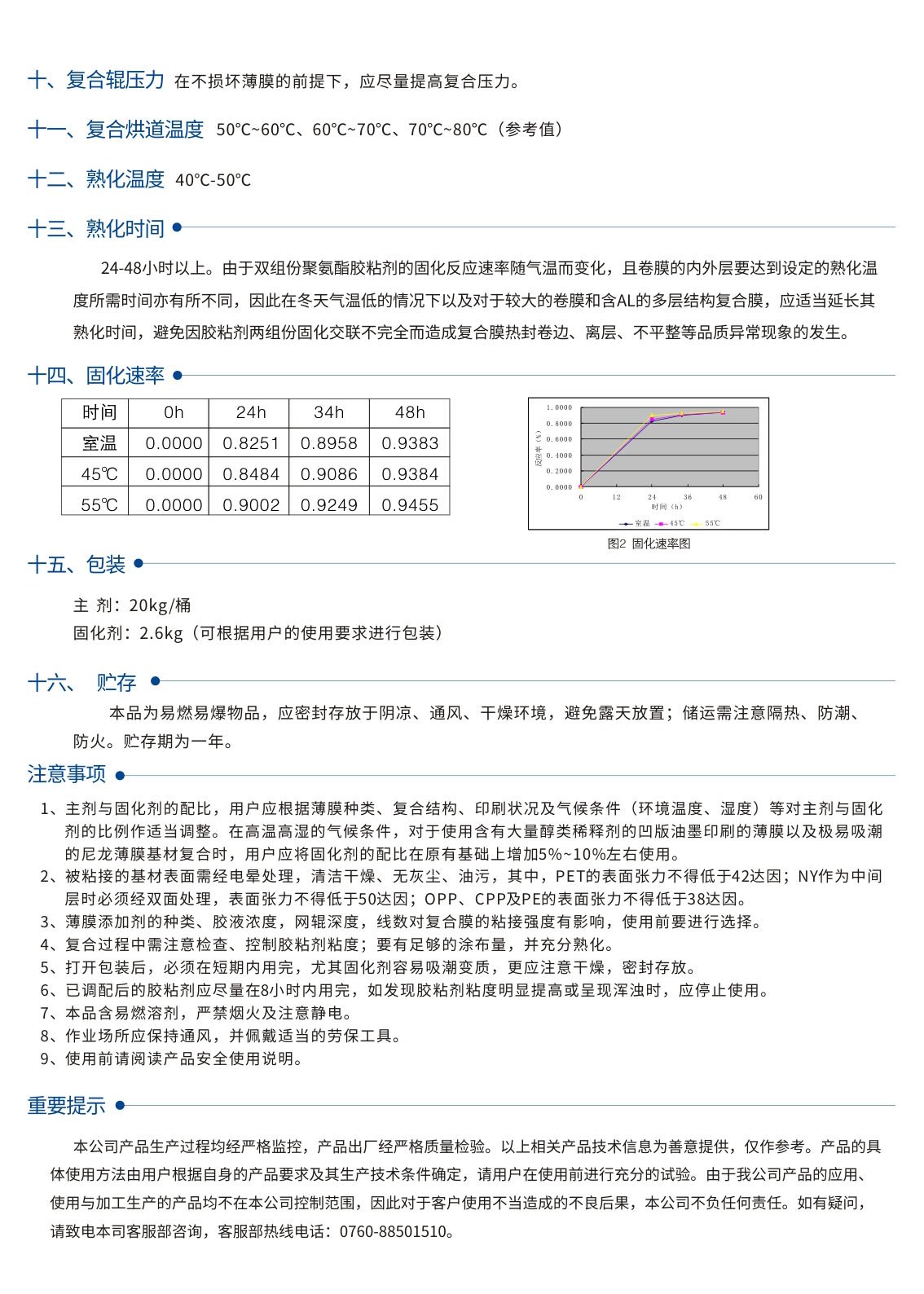 温控IC与食品级共聚酯