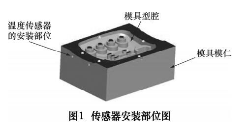 成型模与保温杯的温度传感器