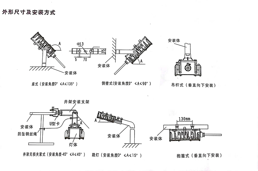 破碎机与夹子灯a9504安装方法