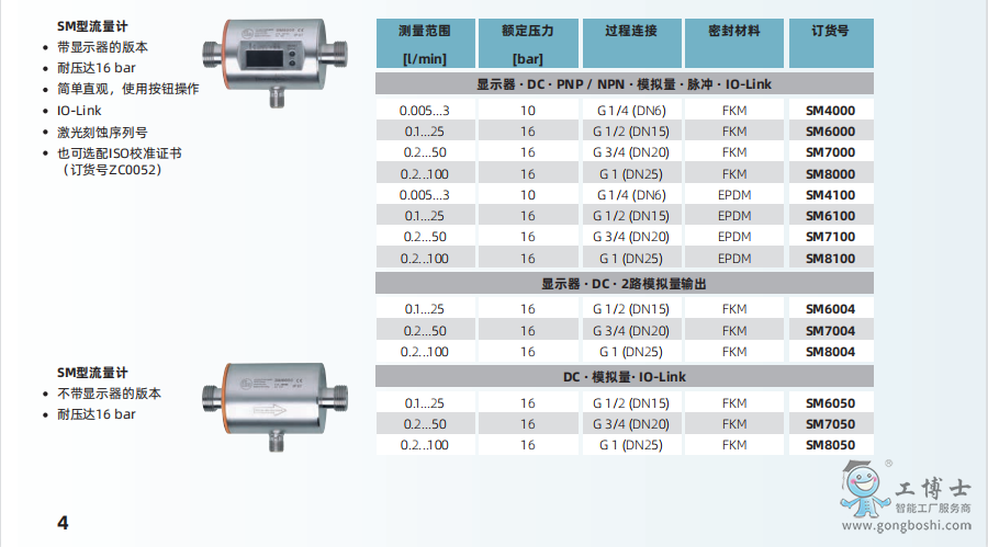 三用包与提款箱与流量检测传感器型号一样吗