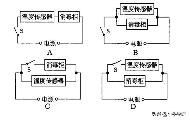 氟橡胶与消毒柜温度传感器工作原理