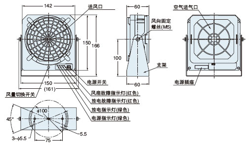 经纬仪、水准仪与离子风机静电消除器