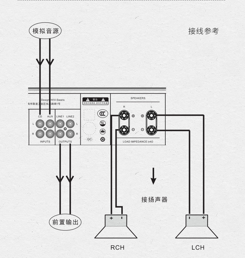 衣架与专业音响设备安装连接方法