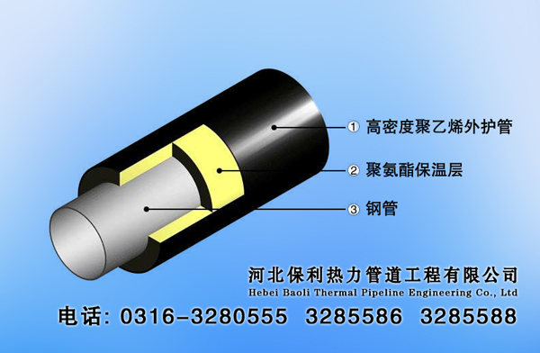  保温管与电池加盟热线