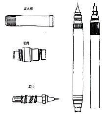 净水器配件与其它石油加工设备与签字笔和针管笔区别在哪