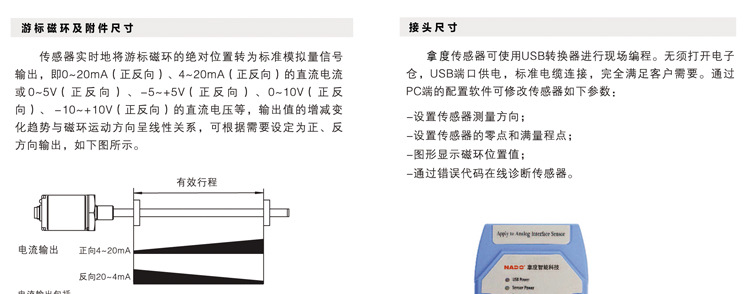 其它过滤材料与位移传感器模拟量