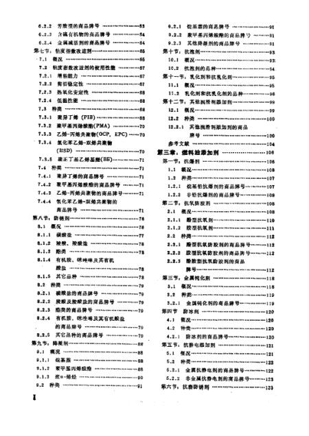 网页制作与油品添加剂手册