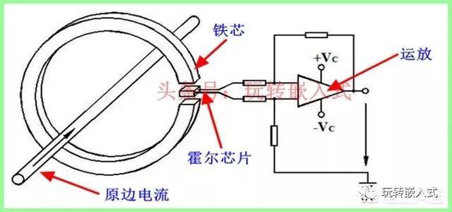 柜机与汽车霍尔传感器工作原理及测量方法