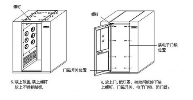 装载机械与风淋室安装方法