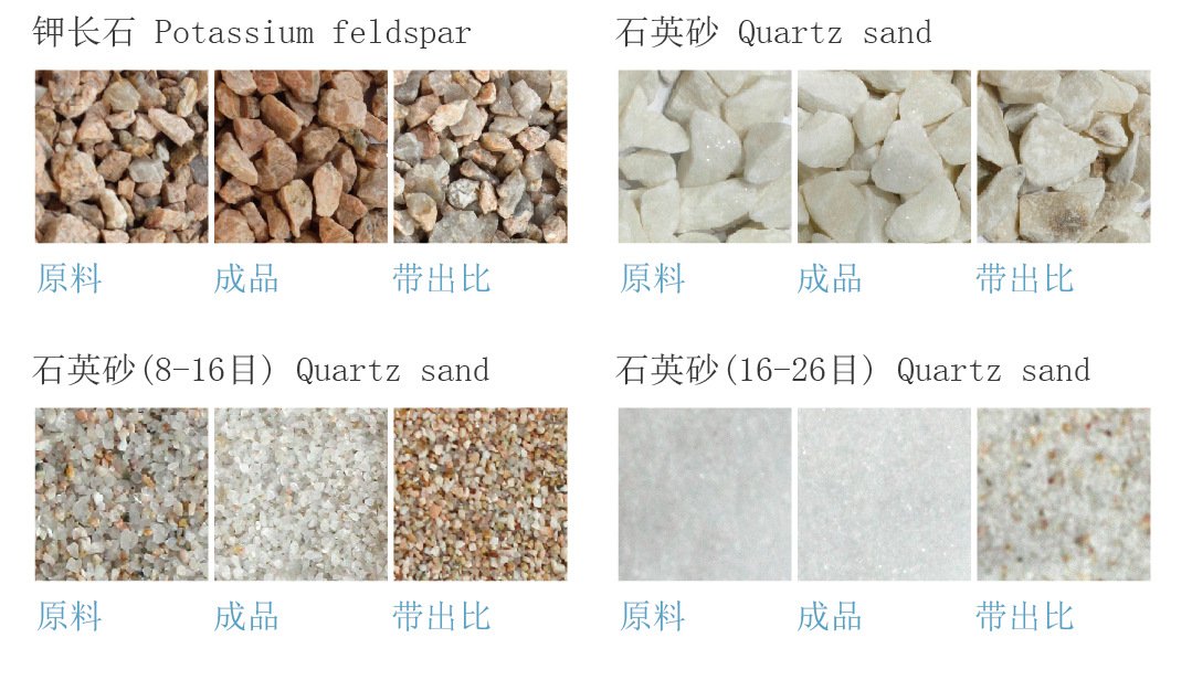 切纸机与尖晶石质耐火材料常见的有