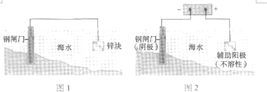 草坪灯与电渗析过程中阴极经常会发生腐蚀现象