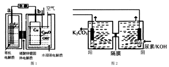 硅粉系列与简述电渗析法治理水体污染的原理