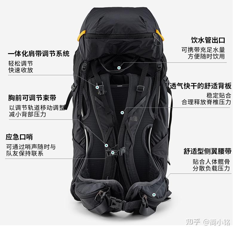 液体有机原料与登山包背负系统怎么拆