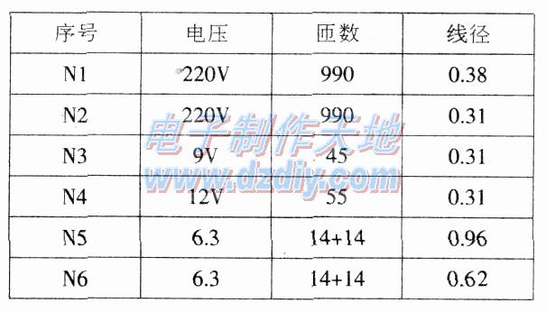 空气压缩机与防静电输送带表面电阻标准