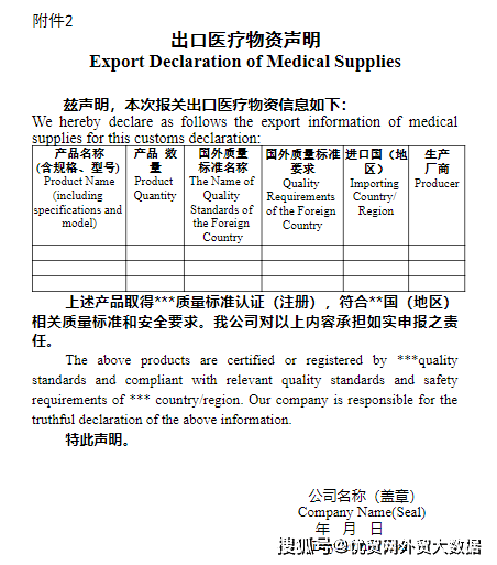 发动机配件与防护服出口退税