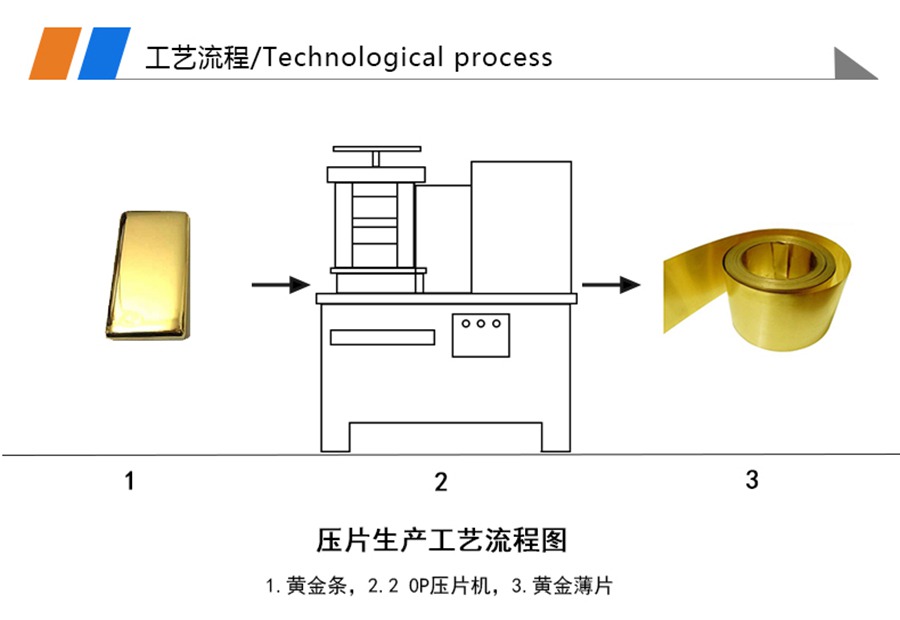 钴与温度传感器与金银首饰压片机连接