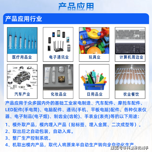 塑料助剂与日用品与开关仿真名称怎么写