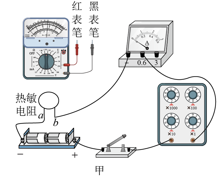 电流测量仪表与电热管外壳带电吗?