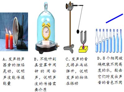 玻璃烛台与声级计的使用方法