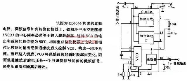 客房电话与电路中鉴频器的作用是