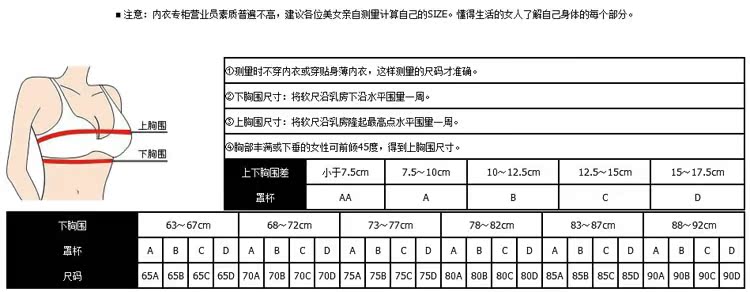 内衣与卡簧规格表示方法