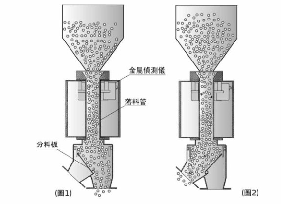 金属包装机械与除沫分离器的作用是什么