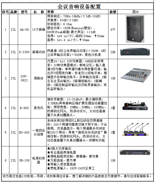 功放、均衡器与会议椅的规格型号